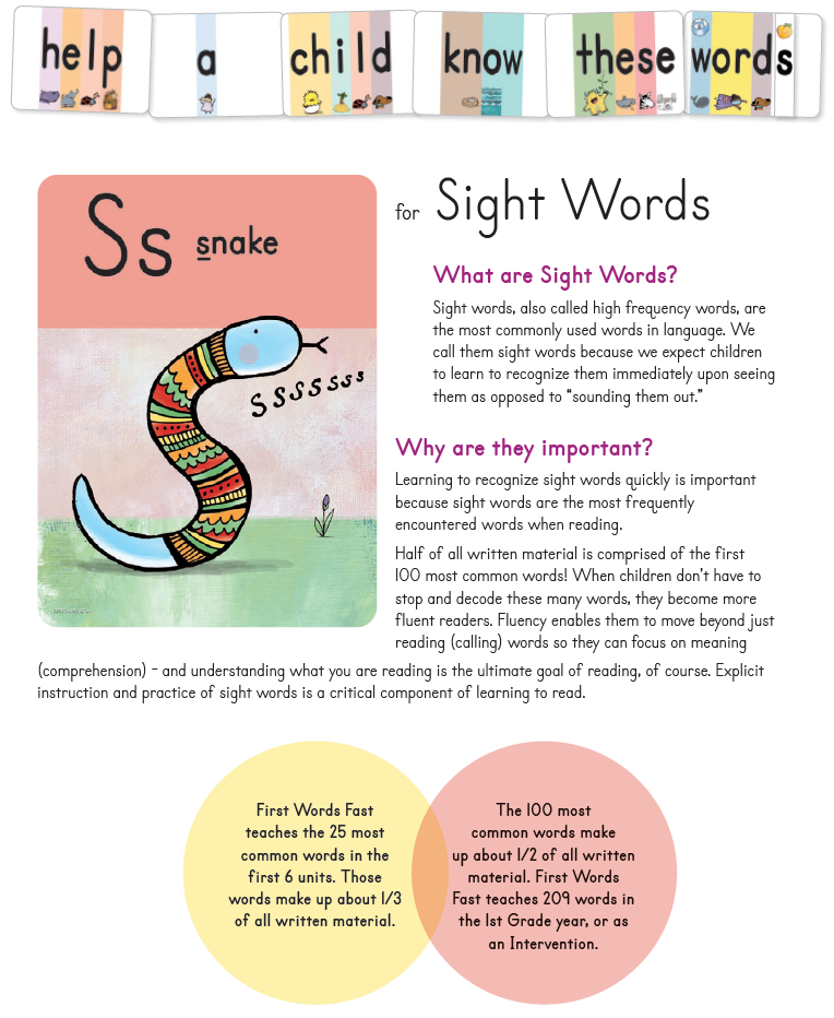Sight Words Importance
